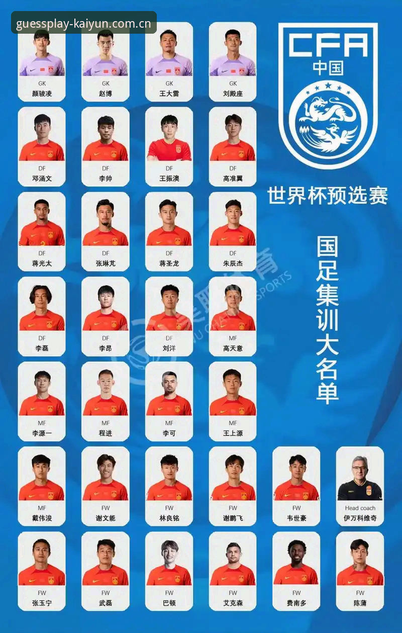 开云正版下载 中国足协第三批禁足名单详解——凯运竞猜平台用户深度观察