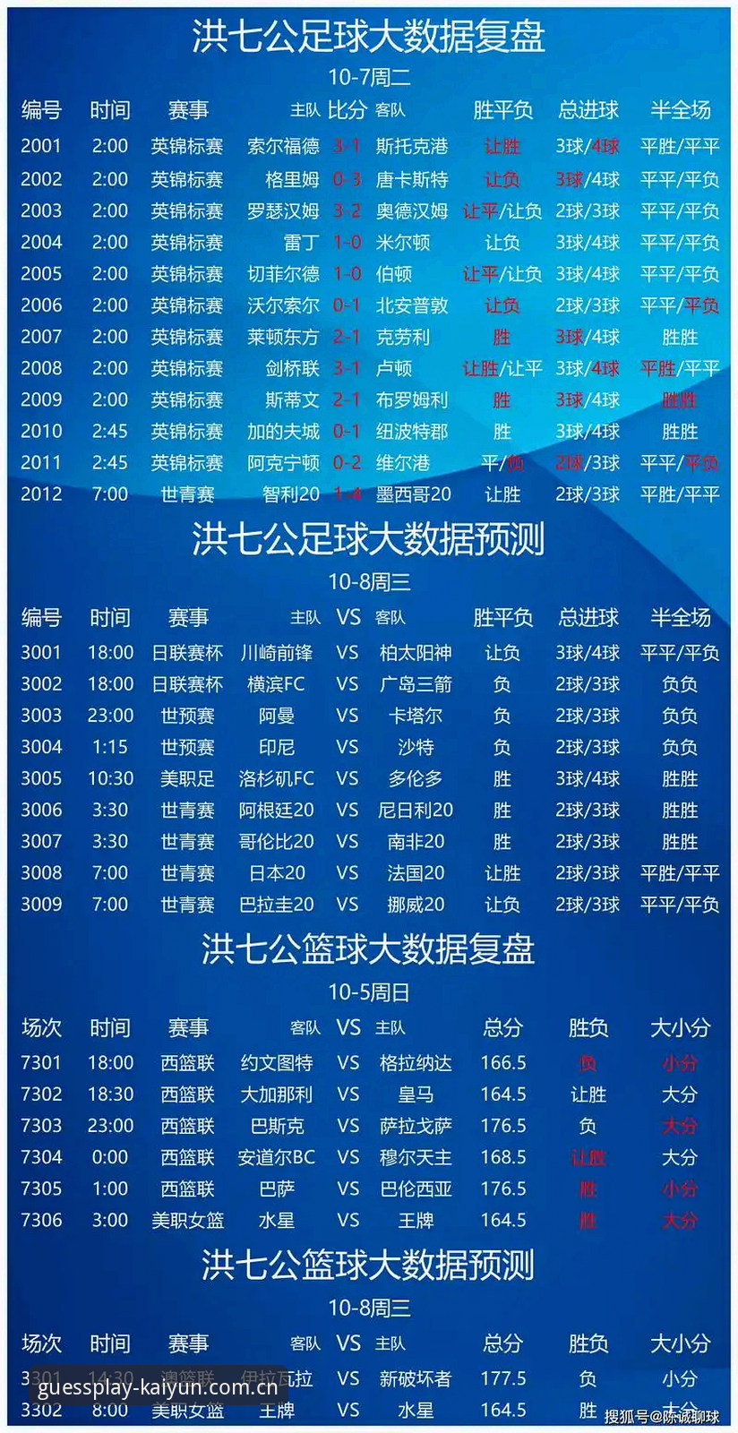 开云足球 凯运竞猜平台完整指南:开云足球深度体验与技术评测